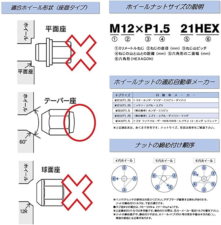 高級素材使用ブランド M10×P1.25 メッキ テーパーナット 8個セット 袋ナット atak.com.br