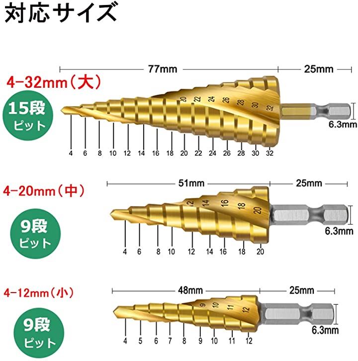 ステップドリル 3本 セット タケノコドリル HSS チタンコーティング