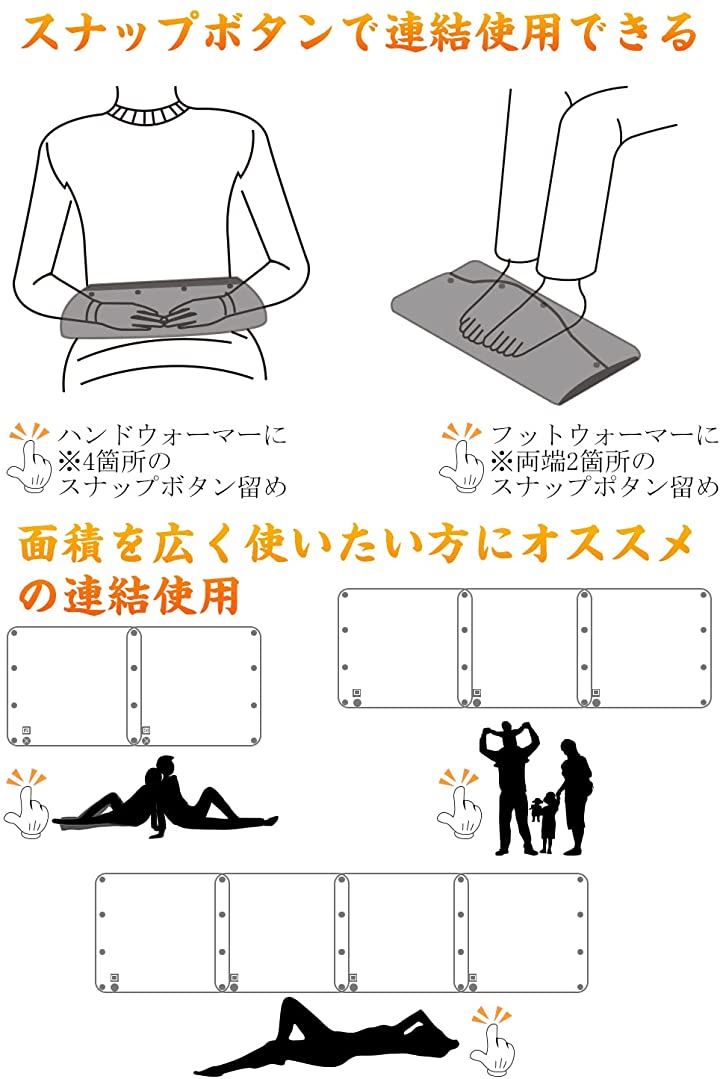 ホットマット 電気マット 敷き 掛け ヒーターマット USB毛布 電気毛布 電気ひざ掛け あんか 発熱マット ホットブランケット