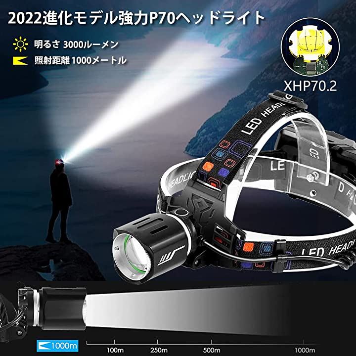 ヘッドランプ LEDヘッドライト P70 充電式 USB 高輝度 夜釣 登山