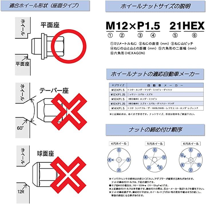 トヨタ 純正 ホイール用 平面座 カラー ロックナット ギアロック ...