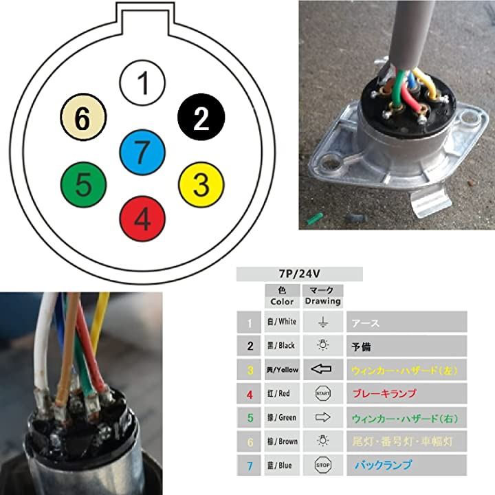 汎用 車 配線ソケット7ピン 24vトレーラー コネクター プラグ カプラー