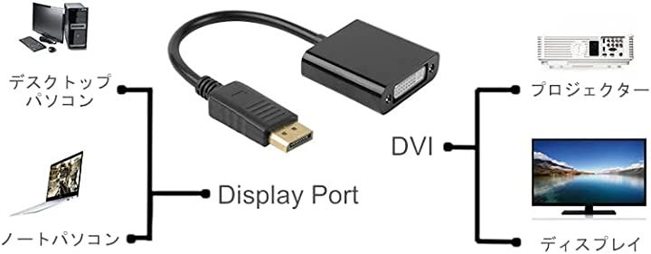 DisplayPort オス to DVI メス 変換アダプター 接続ケーブル 25cm DP ディスプレイポート 1080P DVI-D