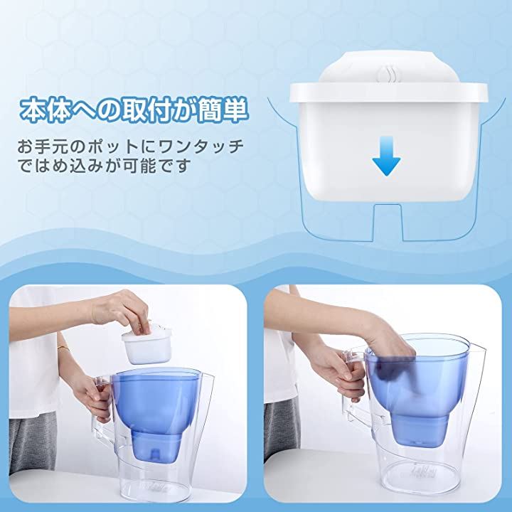 BRITA浄水フィルター４個 - 浄水器・整水器