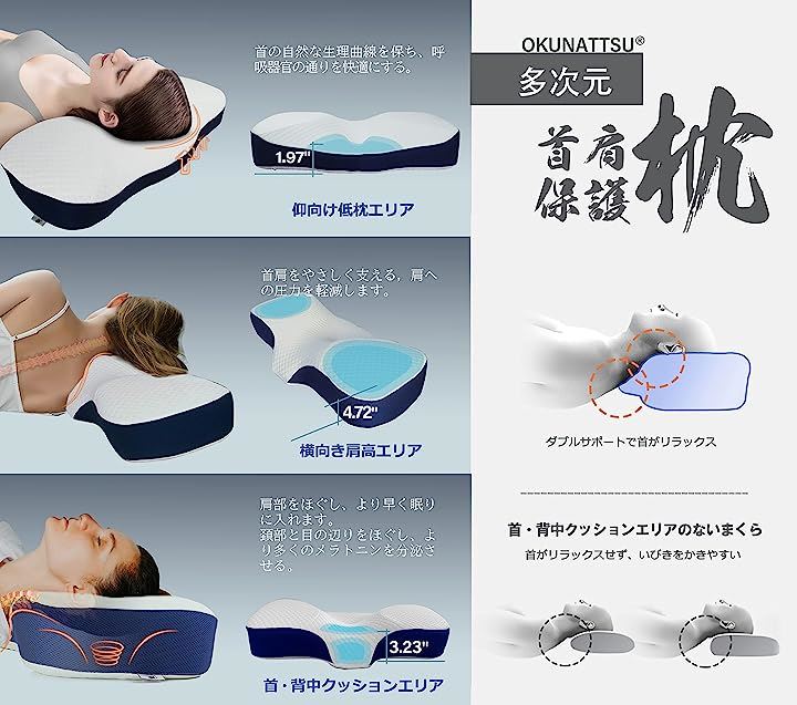 枕 仰向き枕 横向き枕 低反発枕 4次元デザイン 通気性が良い 柔らかい