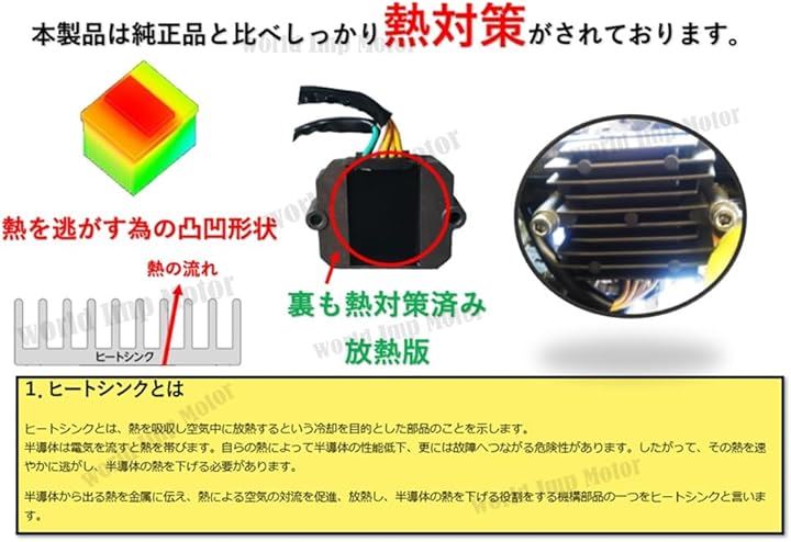 Qoo10] ホンダ ホンダ 用 CBX レギュレーター レク