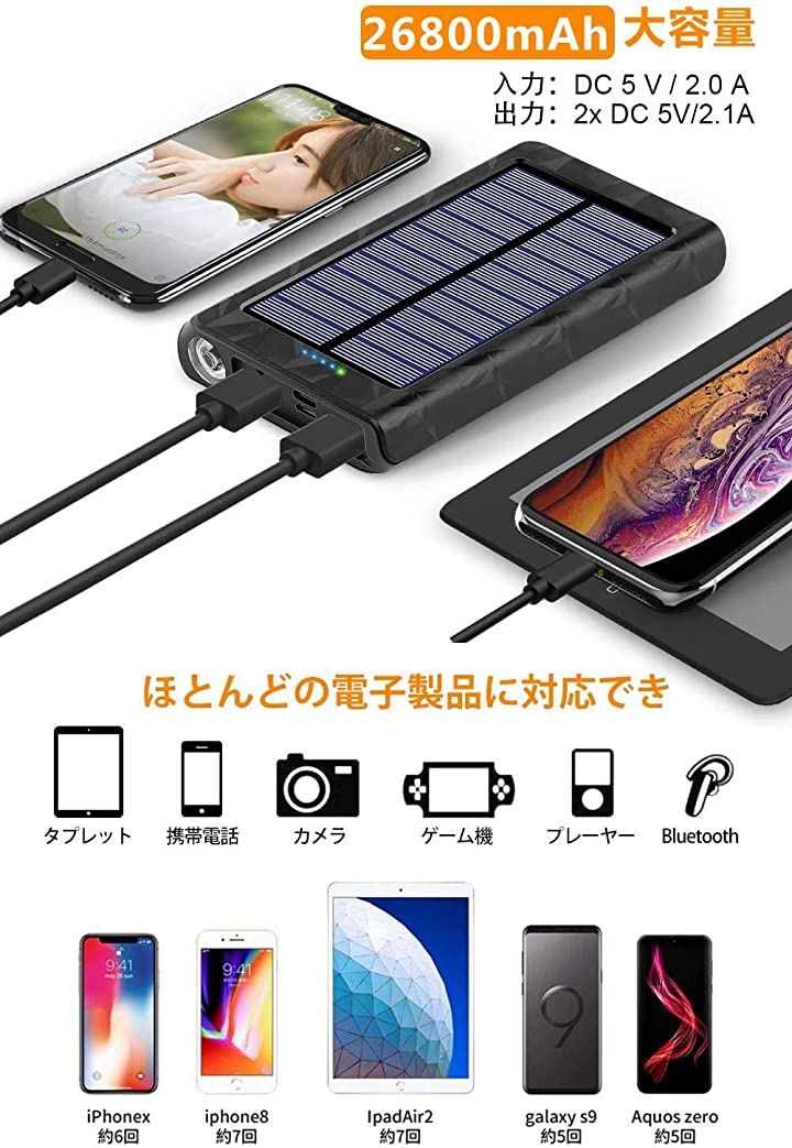 Yelomin最新版26800mAh モバイル バッテリー ソーラーチャージャー LED