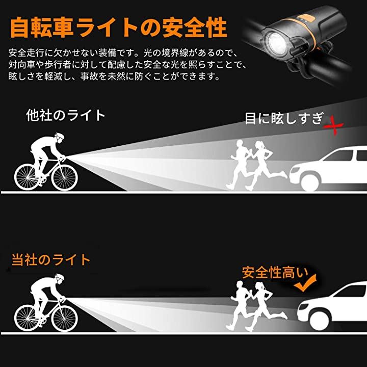 自転車 ライト 自転車ledライト usb充電式 IPX5防水 取り付け ロードバイク フロント 高輝度 自転車用ヘッドライト 6モード搭載