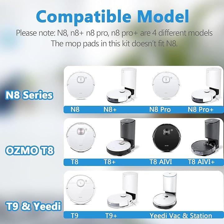 KGC ロボット掃除機 交換パーツキットI 互換性Ecovacs DEEBOT OZMO N8+ N8 Pro N8 Pro+ T8 T8+ T