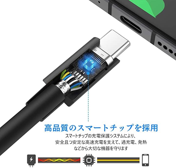 usb-c ケーブル type gen2 1m USB3.1 pd 100w対応 4K@60Hz 映像出力 ＆ 10Gbps高速データ転送 5A急速充電  柔らかいケーブル ブラック Switch オフィス用品 パソコン・周辺機器(ブラック)：[クイックスピード ヤマダモール店]