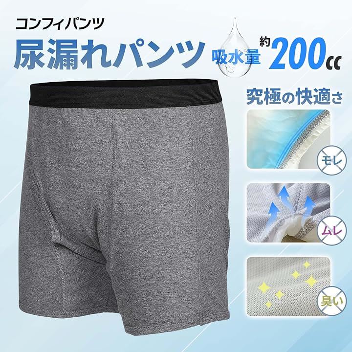 3枚セット】 寝かせれ 軽失禁パンツ/快適ボクサーパンツDX 【男性用/紺 M